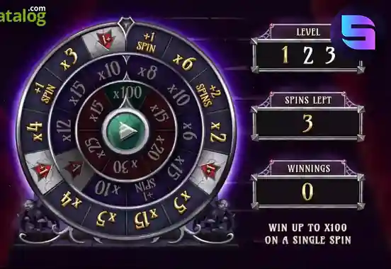 Dracula - Darkest Flame